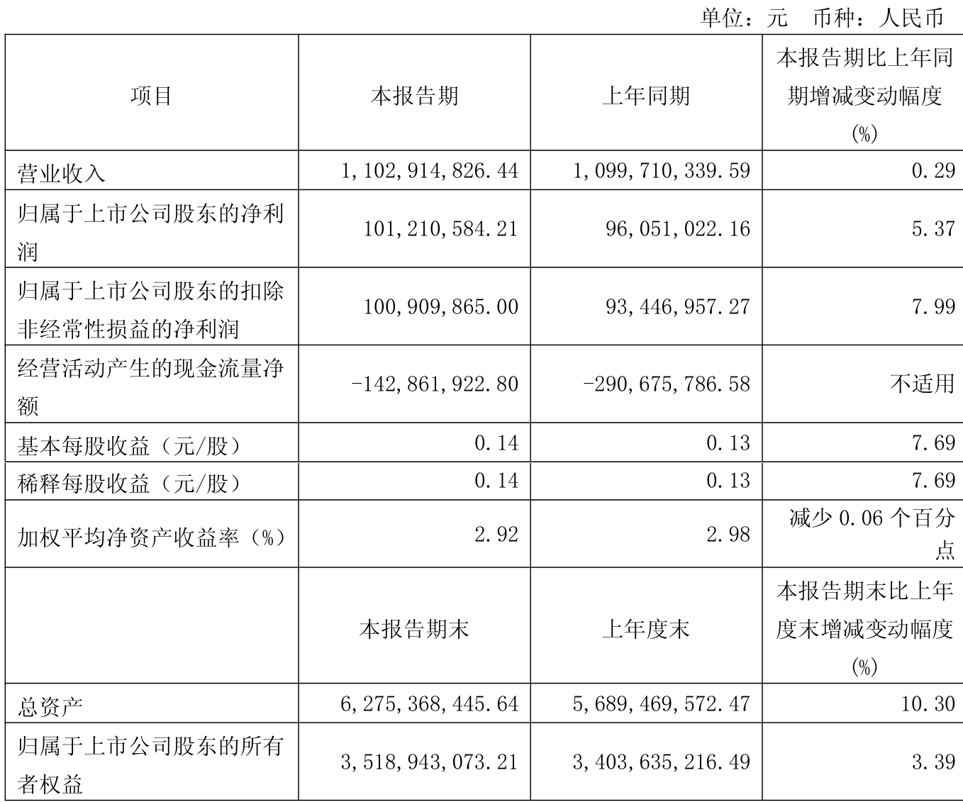 新澳2025資料深度解析，新澳2025資料深度解讀報告