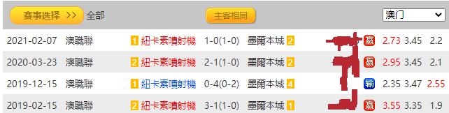 澳門足球彩票有限亞洲，探索與解析，澳門足球彩票亞洲版，探索與深度解析