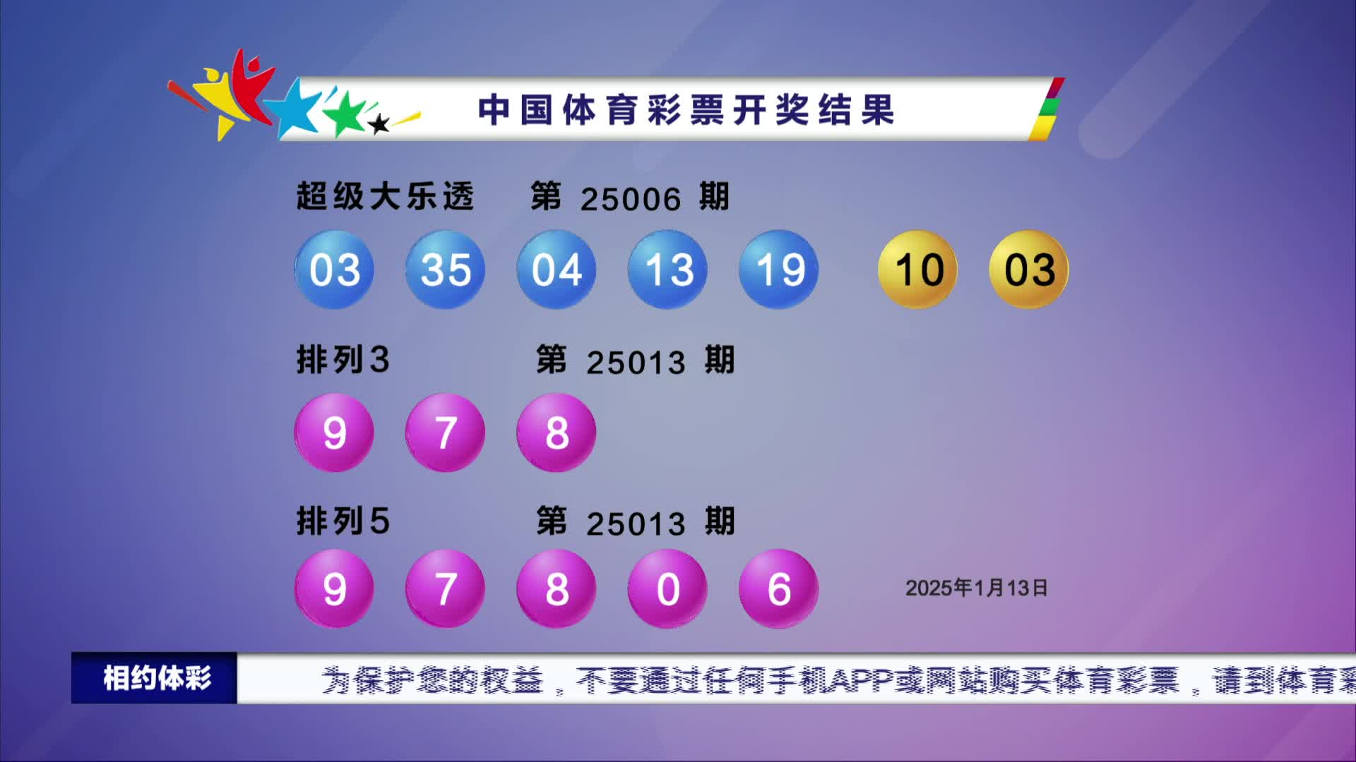 揭秘，2025年新澳門今晚開獎結(jié)果查詢，揭秘，新澳門今晚開獎結(jié)果查詢 2025年最新預(yù)告！