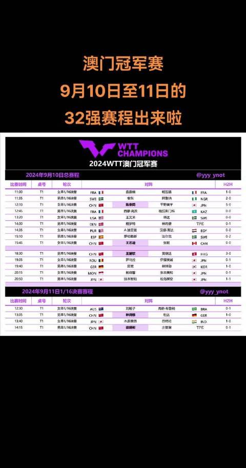 澳門今晚特馬開什么，深度解讀與預(yù)測(cè)分析，澳門特馬今晚開彩深度解讀與預(yù)測(cè)分析