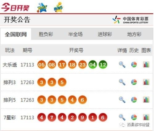 新澳門彩開獎(jiǎng)結(jié)果今天查詢——一網(wǎng)打盡最新開獎(jiǎng)動(dòng)態(tài)，今日新澳門彩開獎(jiǎng)結(jié)果一覽，最新開獎(jiǎng)動(dòng)態(tài)全掌握