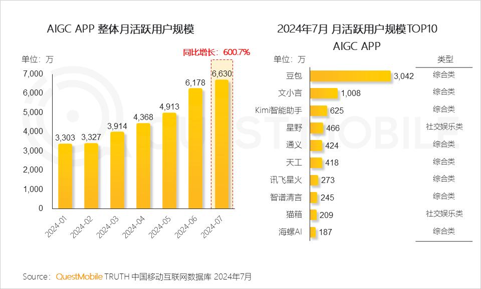 香港資料正版大全2025，專注于智能生態(tài)發(fā)展的獨特魅力，香港正版資料大全2025，智能生態(tài)發(fā)展的獨特魅力聚焦