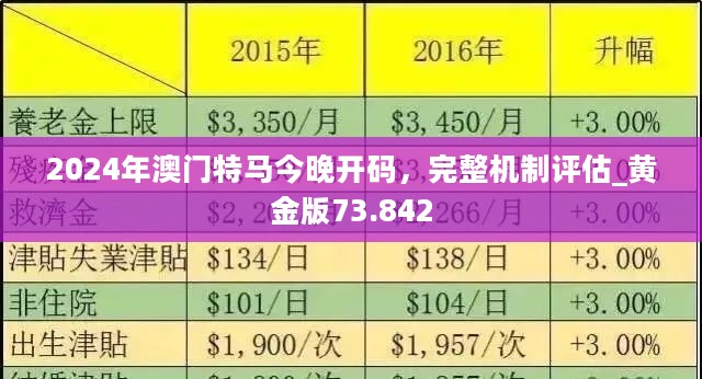 新澳門(mén)掛牌正版完掛牌記錄查詢(xún)攻略，澳門(mén)正版掛牌記錄查詢(xún)攻略，如何輕松查詢(xún)完掛牌記錄