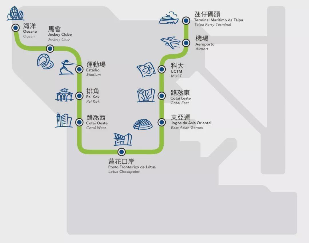 夢(mèng)中的海洋