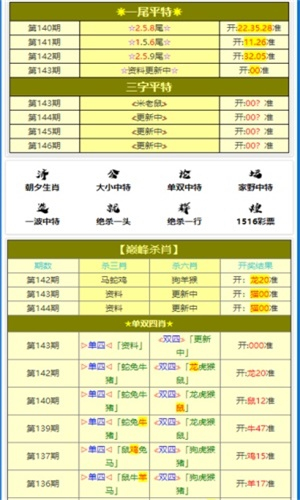 一肖最準期期中特大全解析，一肖最準期期中特全解析，揭秘生肖彩票中獎秘訣
