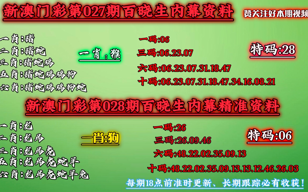 揭秘2025免費(fèi)資料精準(zhǔn)一碼494，全方位解讀與實(shí)用指南，揭秘2025精準(zhǔn)一碼資料，全方位解讀與實(shí)用指南