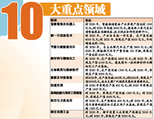 2025天天彩正版資料大全十，一網(wǎng)打盡彩票資訊與攻略，2025天天彩正版資料大全，一網(wǎng)打盡彩票資訊與攻略