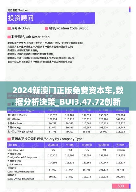探索未來(lái)，2025新澳門(mén)正版免費(fèi)資本車(chē)297的獨(dú)特魅力，探索未來(lái)，揭秘澳門(mén)正版免費(fèi)資本車(chē)297的獨(dú)特魅力 2025展望