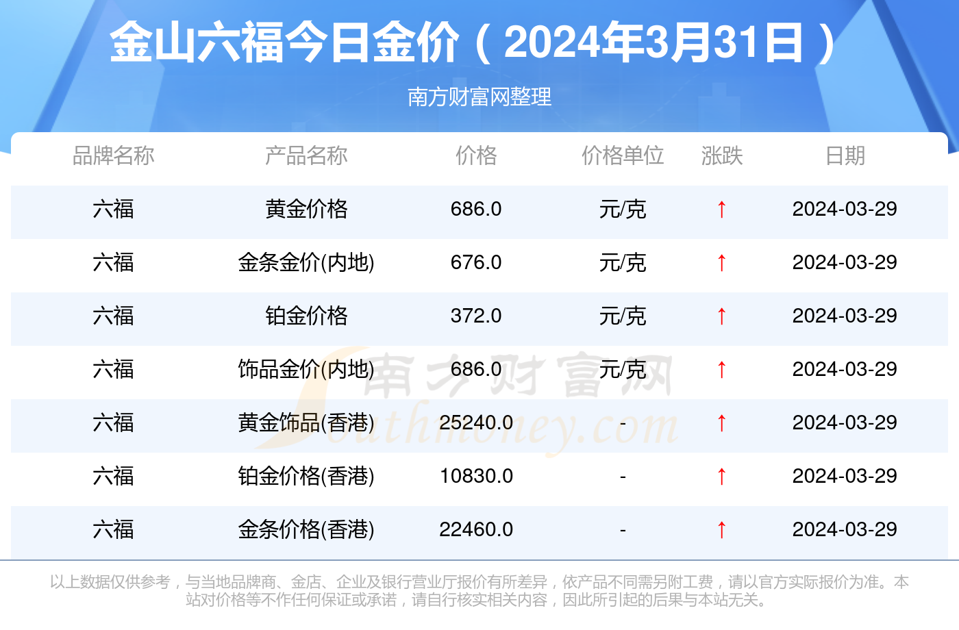 揭秘，2025年香港今晚開獎(jiǎng)結(jié)果查詢，揭秘，香港今晚開獎(jiǎng)結(jié)果查詢 2025年最新預(yù)告！