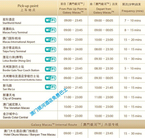 澳門碼表圖解析與探索，澳門碼表圖解析與探索之旅