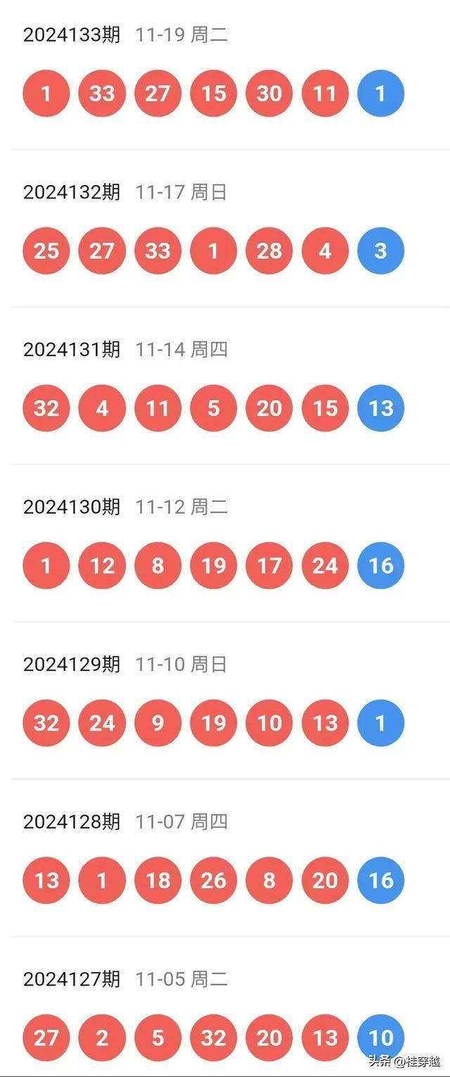 揭秘，2025新澳門開獎結(jié)果，今晚將開出什么驚喜？，揭秘，2025新澳門開獎今晚驚喜揭曉！