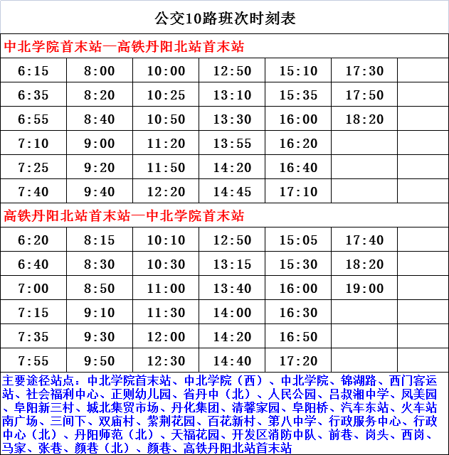 新澳門彩歷史開獎記錄走勢圖表，解讀彩票背后的數(shù)據(jù)魅力，澳門彩票歷史開獎記錄走勢圖表解析，揭示彩票數(shù)據(jù)魅力