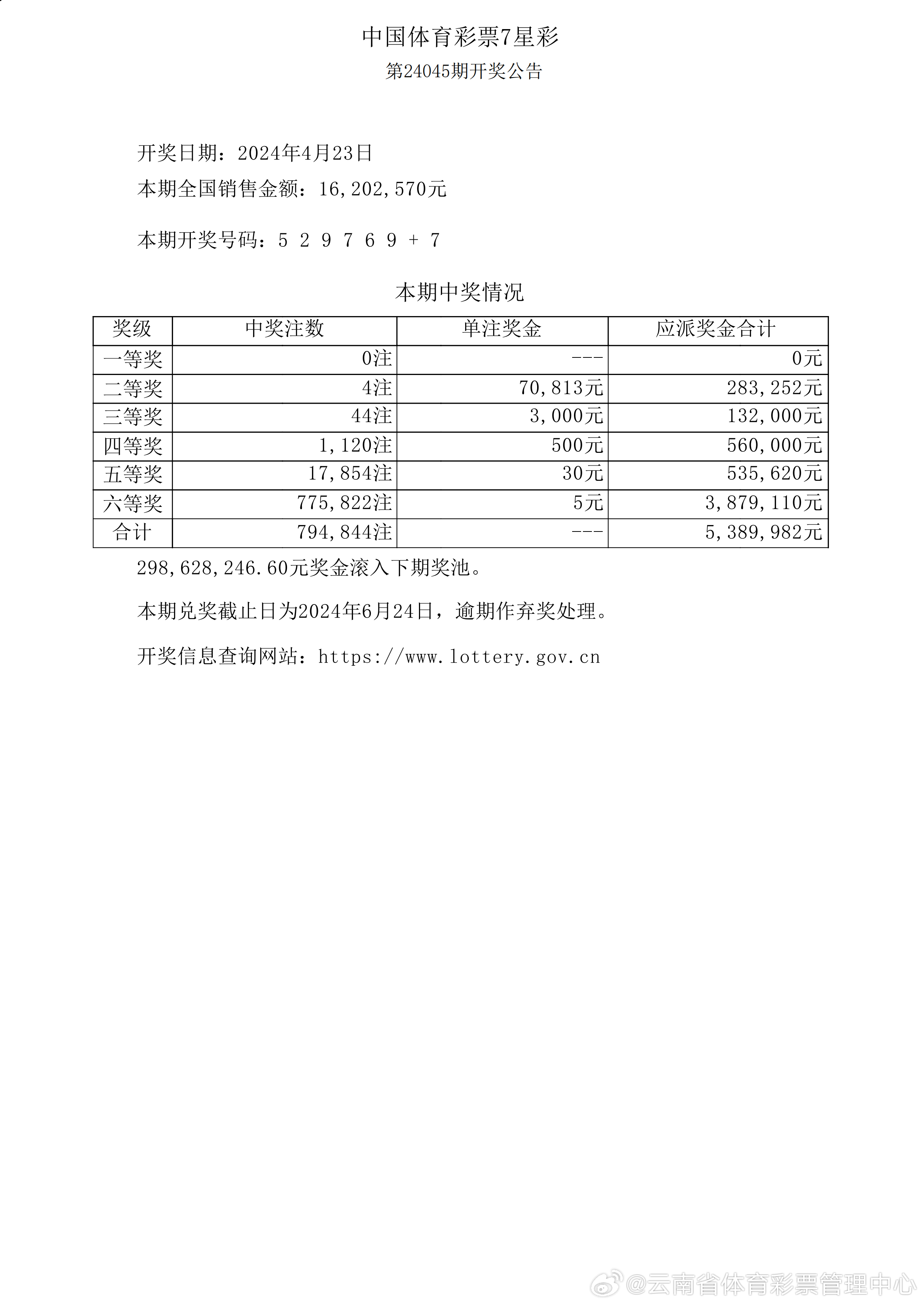 揭秘2025年新奧開獎結(jié)果，數(shù)字盛宴的無限可能，揭秘新奧開獎結(jié)果，數(shù)字盛宴的無限可能 2025年展望