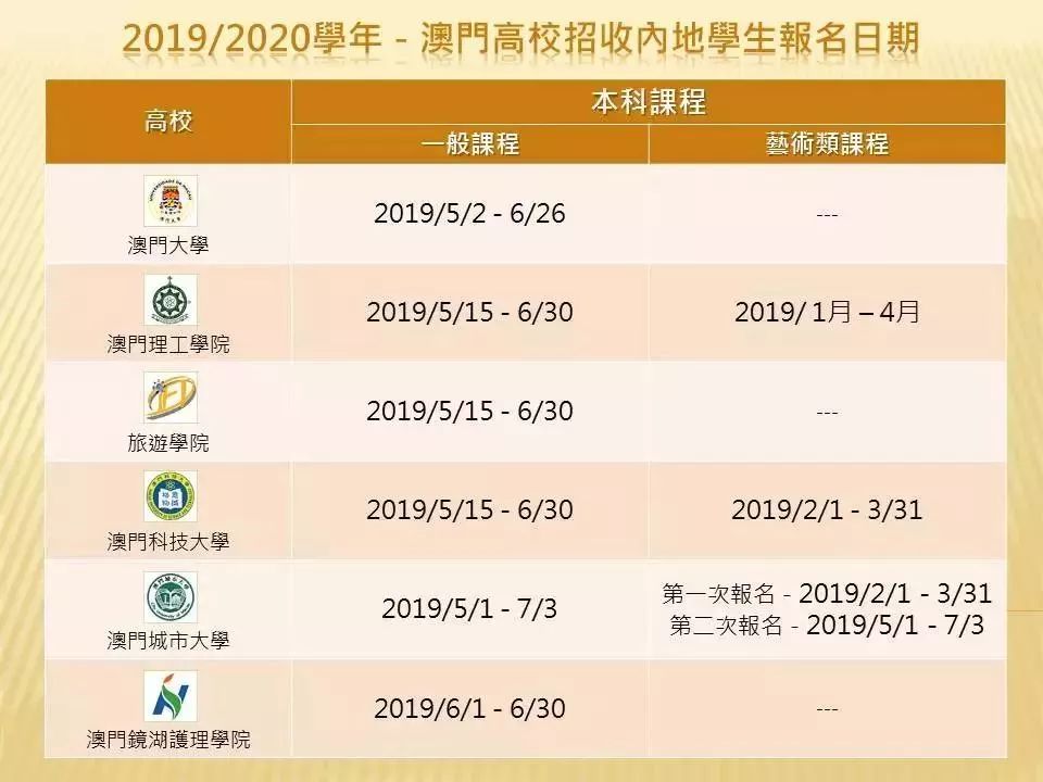 澳門六開獎時間大揭秘，開獎時刻與彩民狂歡，澳門六開獎時刻揭秘，彩民狂歡的開獎時刻