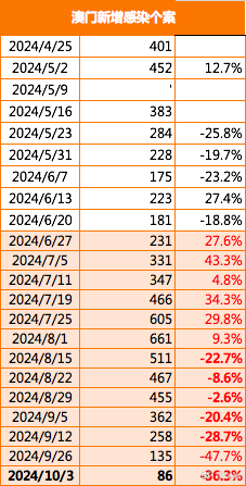 探索未來，走進(jìn)新澳門正版免費(fèi)資本車297的奇幻世界，探索新澳門正版免費(fèi)資本車297的奇幻世界之旅