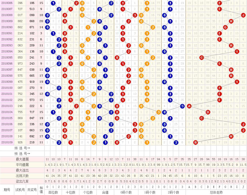 二四六天天彩資料正版更新查詢——最新資訊一網(wǎng)打盡，二四六天天彩資料正版更新查詢，最新資訊匯總