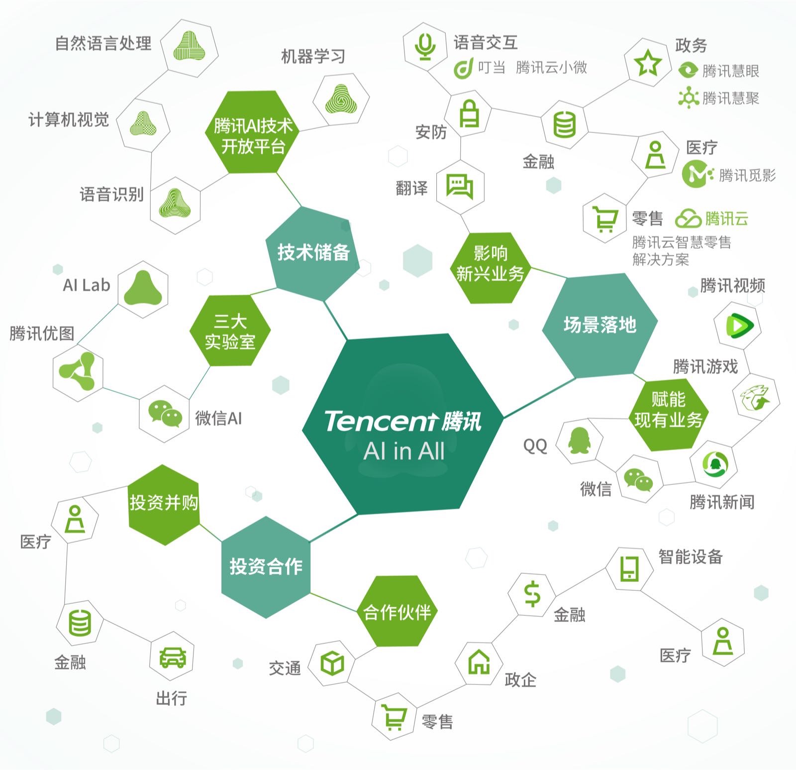 香港資料正版大全2025，智能生態(tài)發(fā)展的專注與未來，香港正版資料大全2025，智能生態(tài)的專注與未來展望