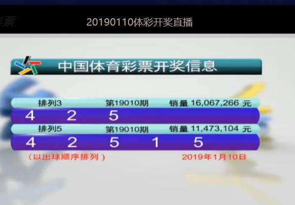 探索未來，2025今晚澳門特馬開什么號碼的奧秘，探索未來，揭秘2025澳門特馬開碼奧秘