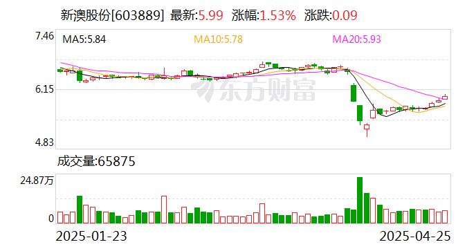 揭秘2025新澳精準(zhǔn)資料大全，深度解析與洞察，揭秘2025新澳精準(zhǔn)資料大全，深度解析與獨(dú)家洞察