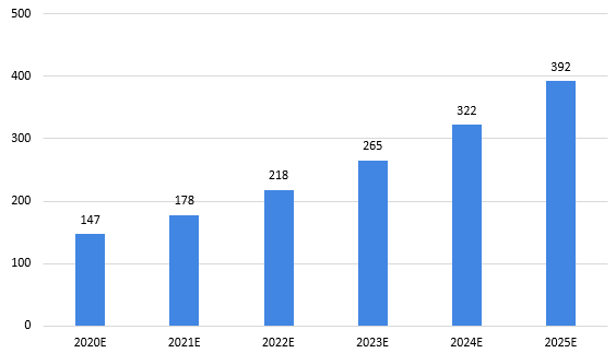 香港資料正版大全2025，智能生態(tài)發(fā)展的專注與未來(lái)，香港正版資料大全2025，智能生態(tài)的專注與未來(lái)展望