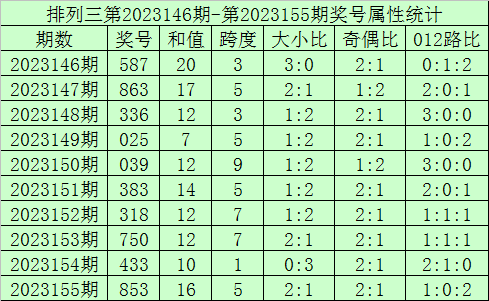 第24頁