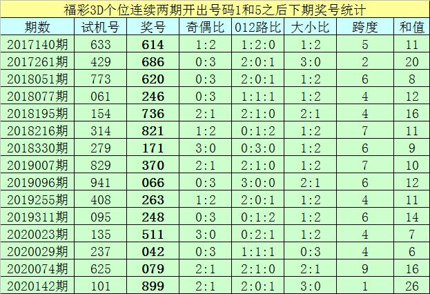 香港二四六開獎(jiǎng)風(fēng)采，歷史最快開獎(jiǎng)結(jié)果解析，香港二四六開獎(jiǎng)風(fēng)采，歷史最快開獎(jiǎng)結(jié)果深度解析