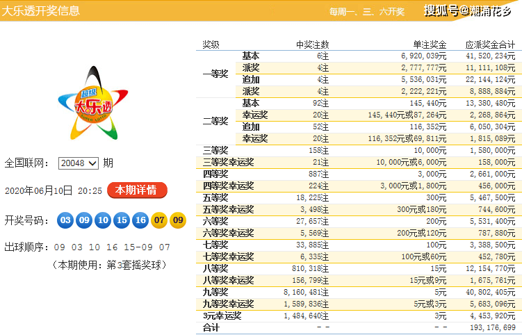 香港4777777開(kāi)獎(jiǎng)結(jié)果揭曉，揭曉最新開(kāi)獎(jiǎng)動(dòng)態(tài)，香港最新開(kāi)獎(jiǎng)動(dòng)態(tài)揭曉，4777777開(kāi)獎(jiǎng)結(jié)果震撼出爐