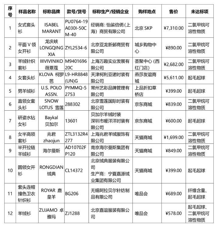 新澳門一肖中，揭秘期期準(zhǔn)的奧秘，揭秘新澳門一肖中，期期準(zhǔn)的奧秘所在