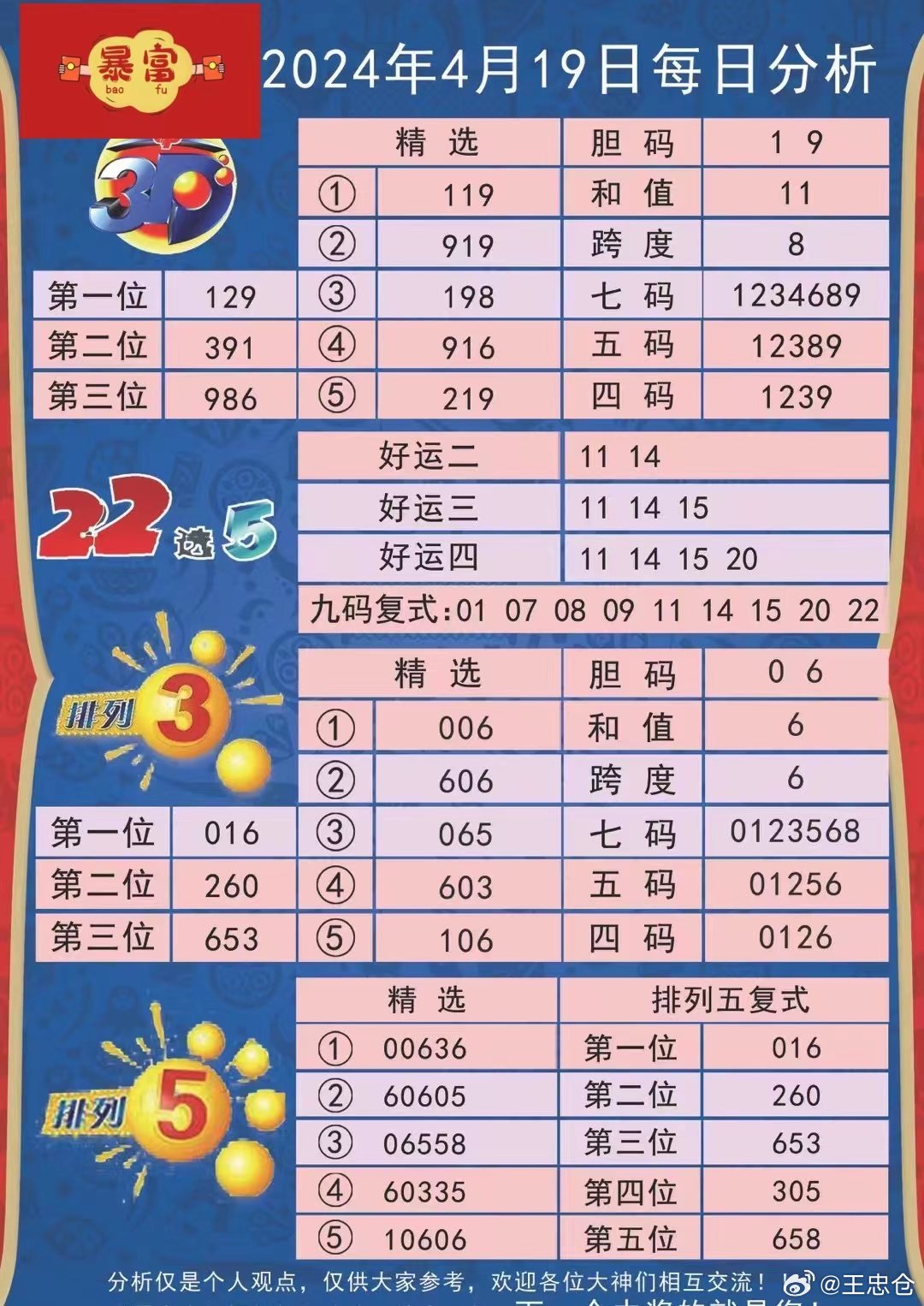 第7頁
