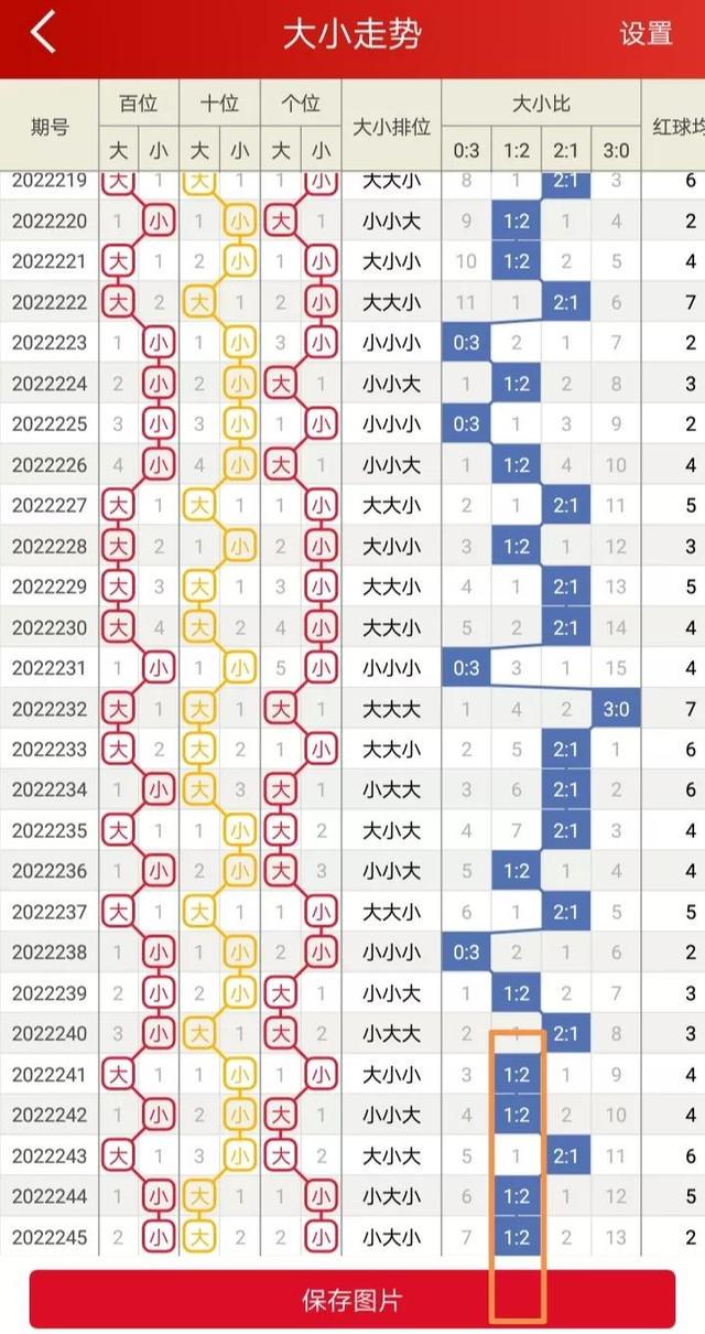 二四六香港資料期期準(zhǔn)千附三險阻，深度解析與洞察，深度解析與洞察，香港期期準(zhǔn)千附三險阻的二四六資料