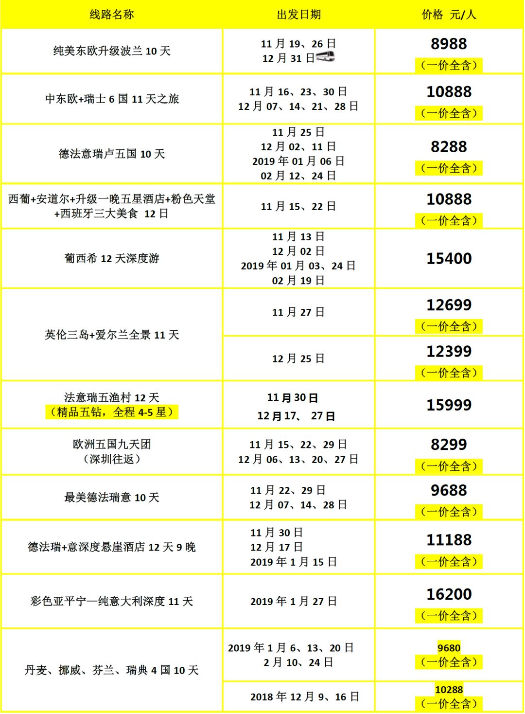 新澳門彩歷史開獎記錄走勢圖——探索彩票背后的故事，澳門彩票歷史開獎記錄走勢圖揭秘，探索彩票背后的故事