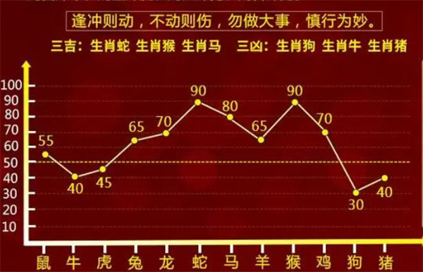 精準一肖一碼一子一中，探尋神秘預測的魅力，探尋神秘預測魅力，精準一肖一碼一子一中