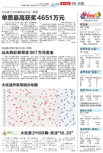 2025年天天開好彩大全——走向美好未來的彩券之旅，2025年天天開好彩，彩券之旅向美好未來進(jìn)發(fā)