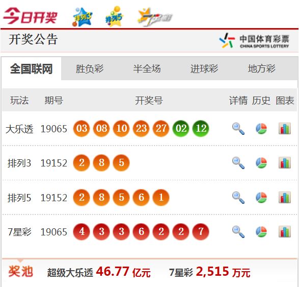 新澳天天開獎資料大全揭秘，一網(wǎng)打盡所有開獎信息，新澳天天開獎資料大全揭秘，全面掌握所有開獎信息