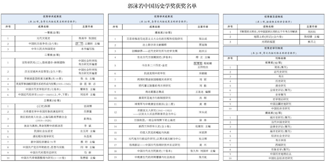 揭秘新奧開獎結(jié)果歷史記錄，揭秘新奧開獎結(jié)果歷史全記錄