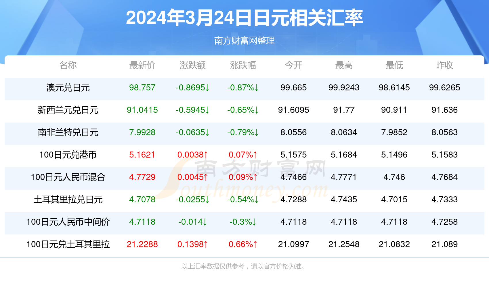2025澳門天天開好彩精準24碼，展望未來的美好藍圖，澳門未來藍圖，展望精準碼與美好明天