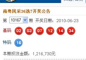 新澳2025今晚開獎結(jié)果揭曉，期待與驚喜交織的夜晚，新澳2025今晚開獎結(jié)果揭曉，期待與驚喜交織的盛宴