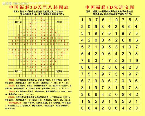 澳門彩歷史開獎結(jié)果走勢圖全解析，澳門彩歷史開獎結(jié)果走勢圖深度解析