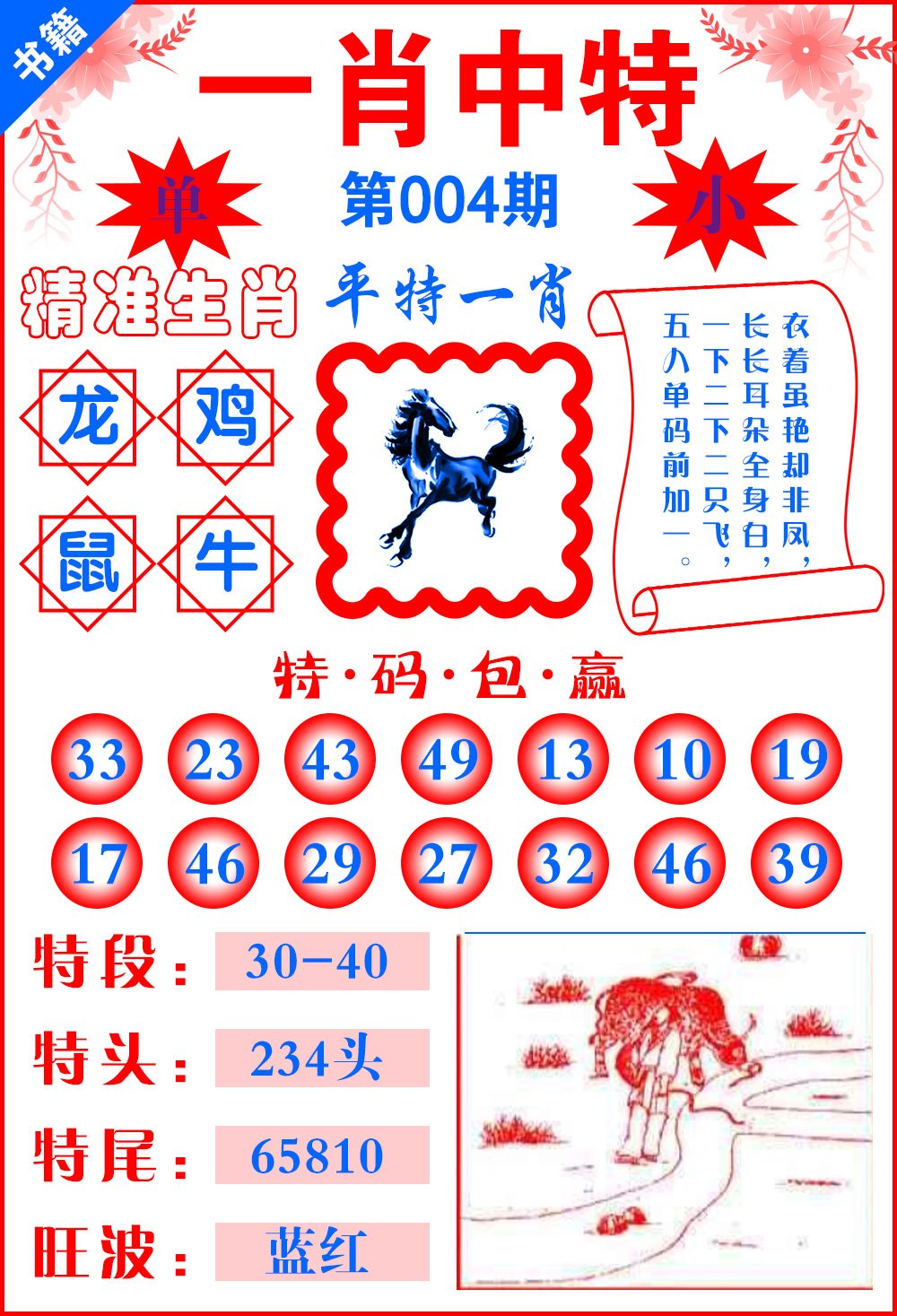 揭秘香港最準(zhǔn)一肖一特100，揭秘真相與奧秘，揭秘香港最準(zhǔn)一肖一特真相與奧秘的真相