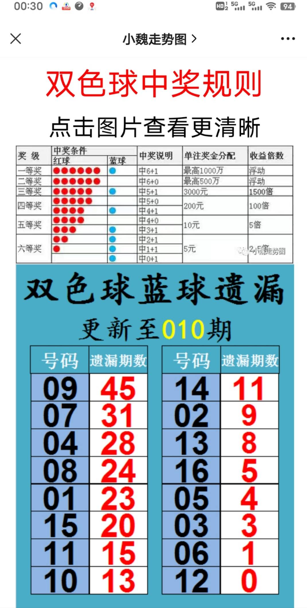 2025六開(kāi)彩天天免費(fèi)資料大全——一網(wǎng)打盡彩票資訊，2025六開(kāi)彩天天免費(fèi)資料大全，全面涵蓋彩票資訊