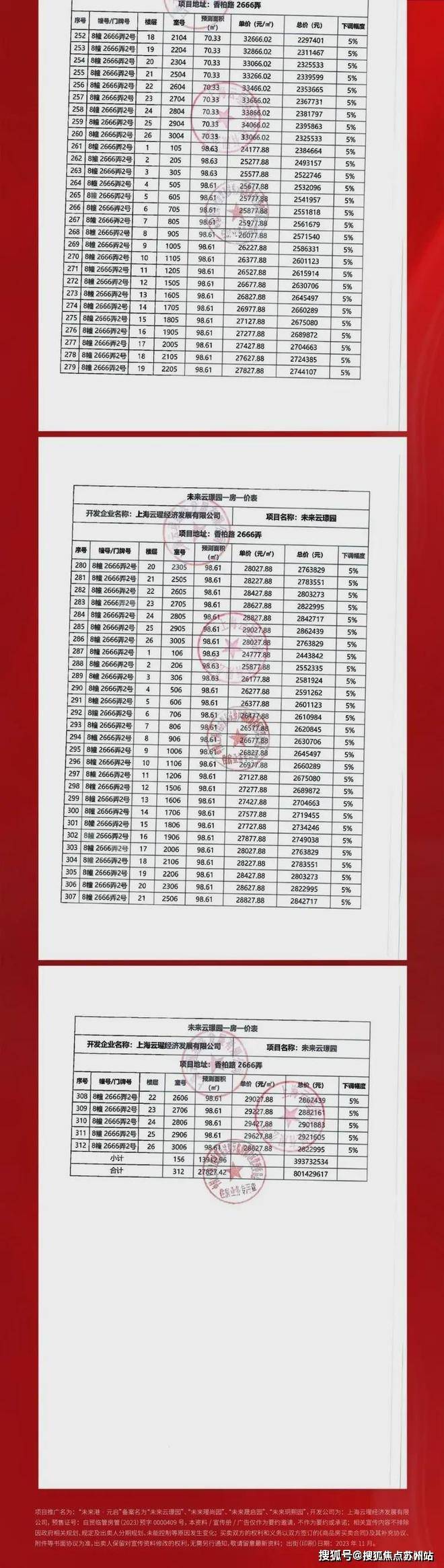 2025天天彩正版資料大全，一網(wǎng)打盡彩票資訊與攻略，2025天天彩正版資料大全，全面匯集彩票資訊與攻略
