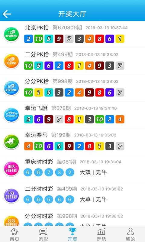 澳門論壇三肖爆六碼必中特已公開，深度解析與探討，澳門論壇揭秘三肖爆六碼必中特，深度解析與探討