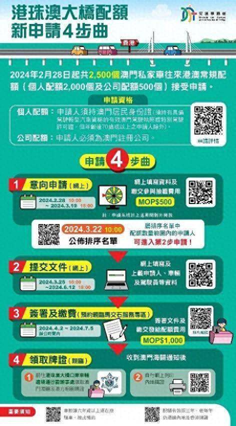 探索未來，2025新澳門正版免費(fèi)資本車的時(shí)代，2025新澳門正版免費(fèi)資本車的時(shí)代，探索未來的前沿之旅