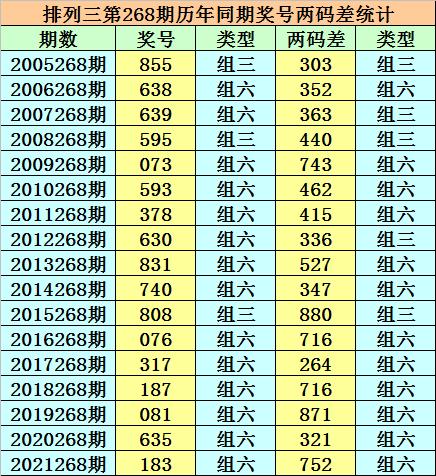 香港二四六開獎免費結(jié)果——深度解析與實時資訊，香港二四六開獎結(jié)果深度解析及實時資訊匯總