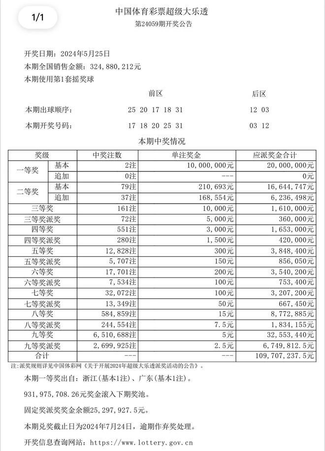 香港今晚開獎結(jié)果查詢表全解析，香港今晚開獎結(jié)果查詢表全解讀