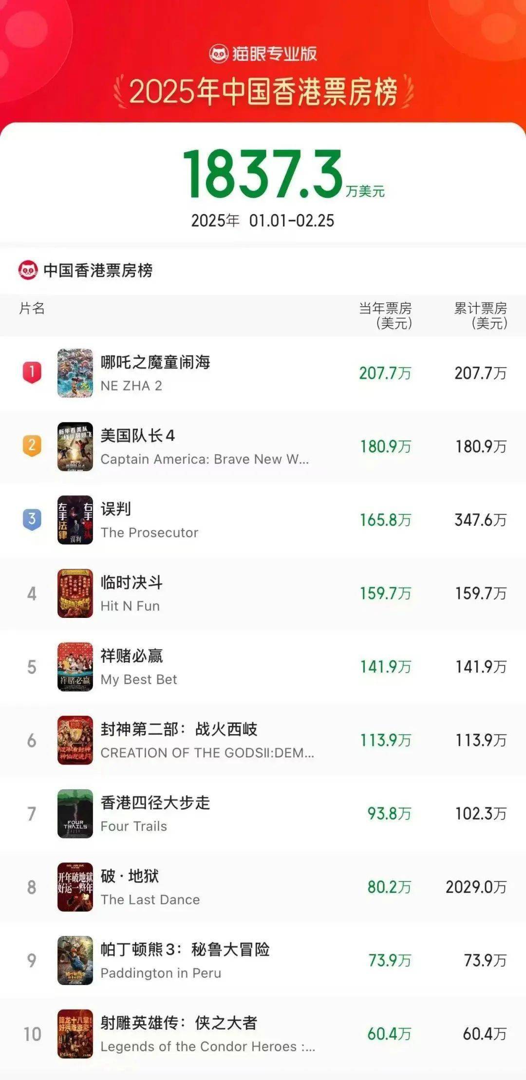 揭秘2025香港歷史開獎記錄，數(shù)據(jù)背后的故事，香港歷史開獎記錄揭秘，數(shù)據(jù)背后的故事回顧至2025年