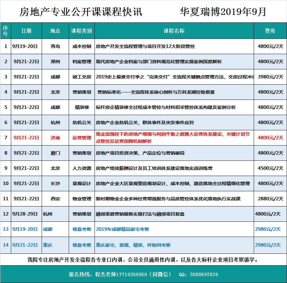 新奧長期免費(fèi)資料大全，一網(wǎng)打盡所有你需要的知識(shí)，新奧長期免費(fèi)資料大全，一站式獲取所有所需知識(shí)