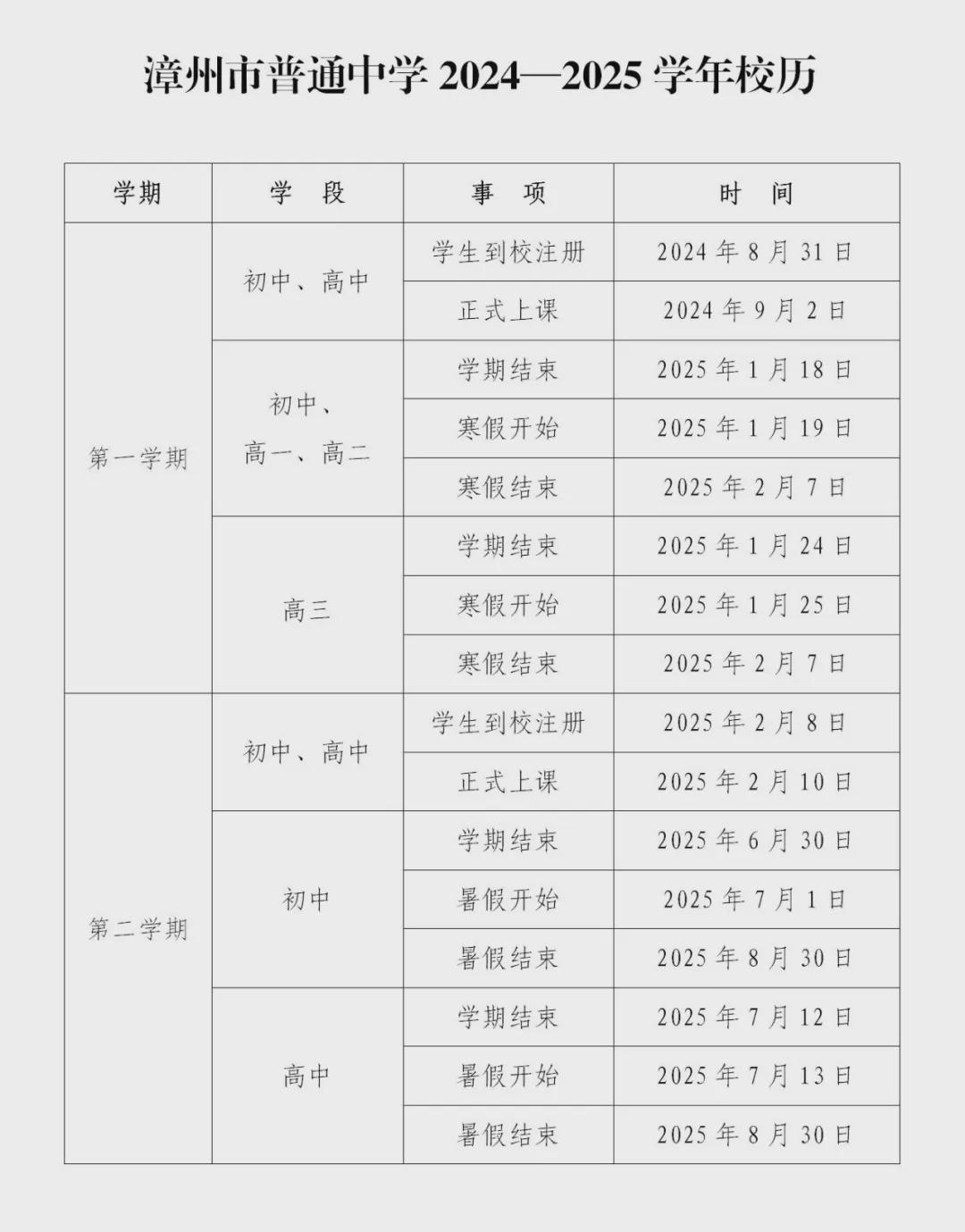 2025十二生肖49碼表