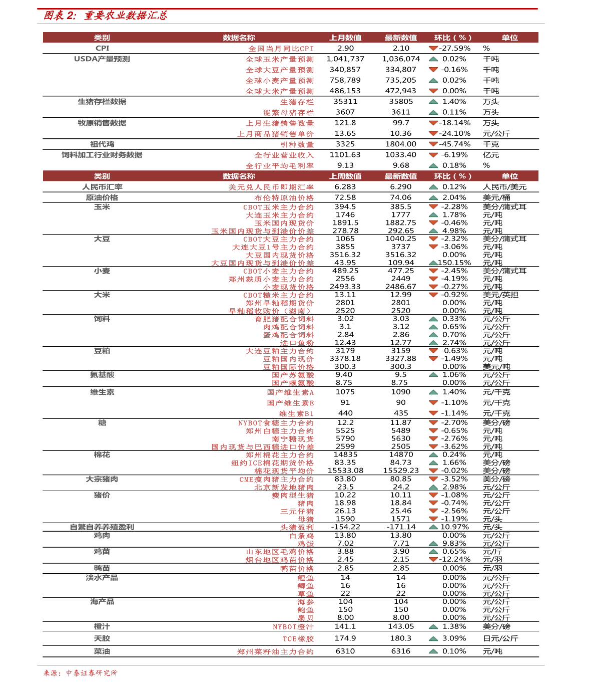 新澳2025今晚開獎資料查詢表最新——一網(wǎng)打盡彩票資訊，新澳2025最新開獎資料查詢表及彩票資訊一網(wǎng)打盡