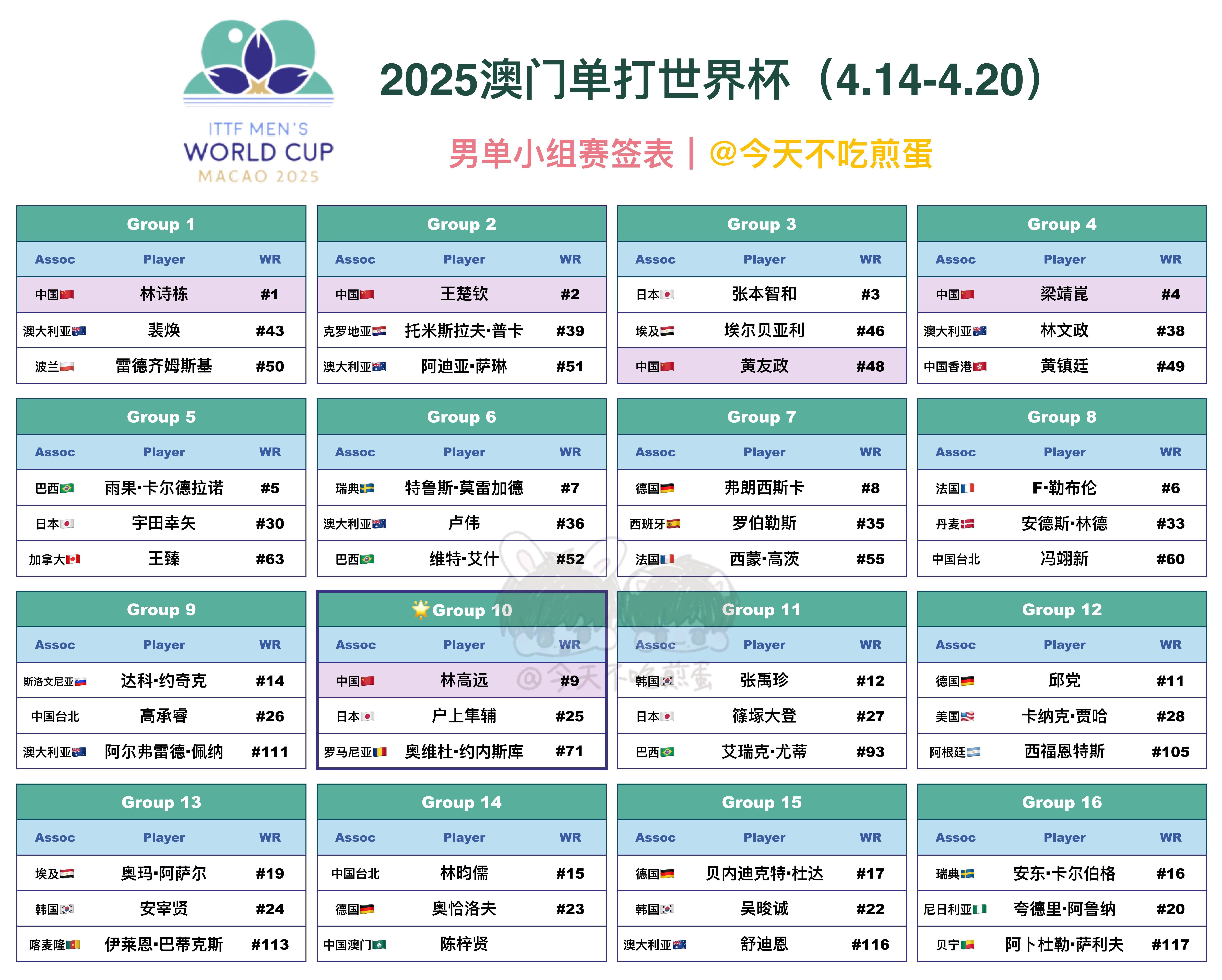 揭秘澳門開碼新紀(jì)元，展望2025年澳門彩票業(yè)的未來，揭秘澳門彩票新紀(jì)元，展望未來的繁榮與發(fā)展（2025年展望）